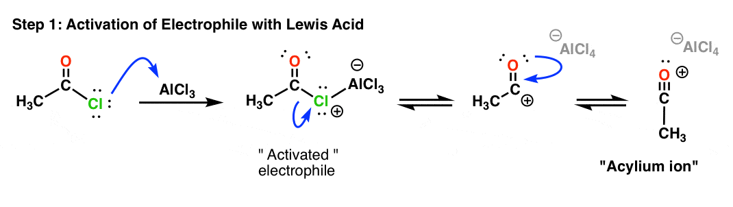 mechanism of friedel crafts acylation step 1 activation of electrophile with lewis acid