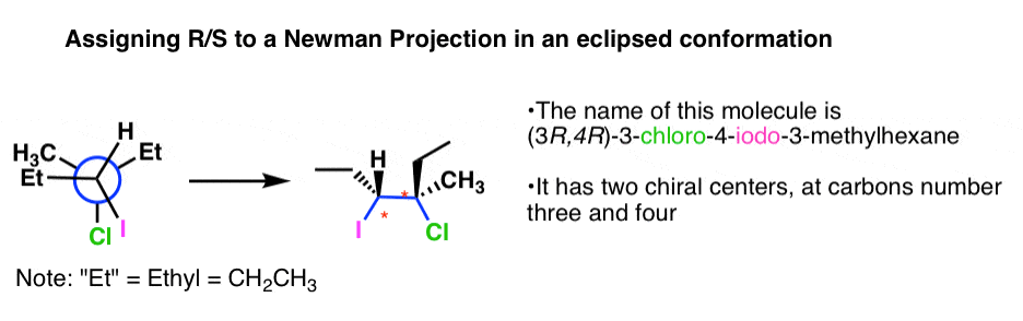 assigning-r-s-to-newman-projection-in-eclipsed-conformation