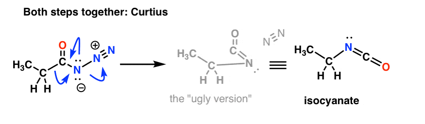 Curtius重排协同机制