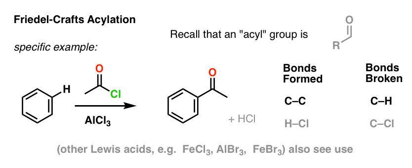 friedel crafts acylation of benzene with acid chloride and alcl3 form c-c break c-h