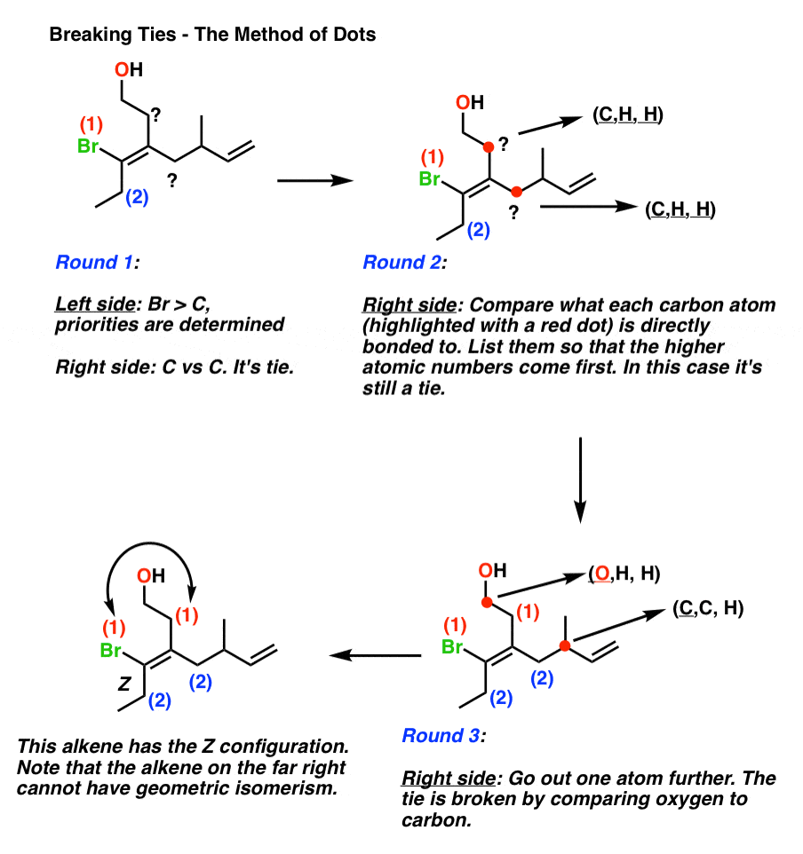 e-and-z-notation-for-alkenes-cis-trans-master-organic-chemistry