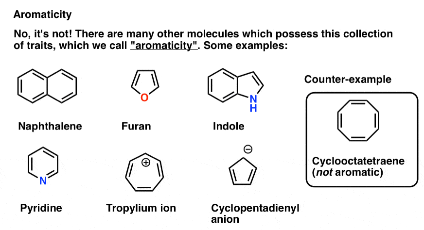 aromaticity is not unique to benzene there are many other aromatic molecules like naphthalene furan indole pyridine and more