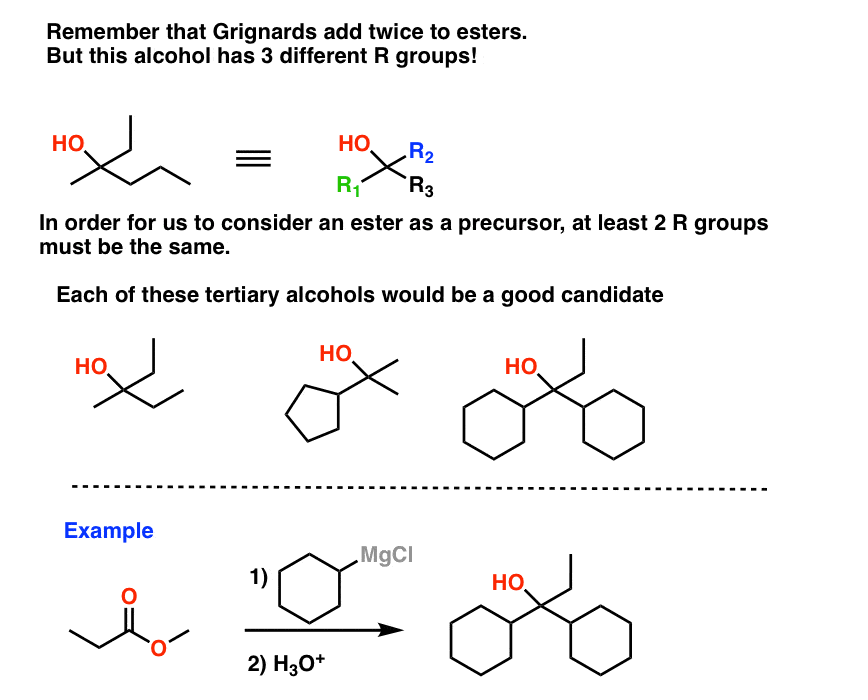 grignard reagents add twice to esters so it must be a situation where there are two identical r groups