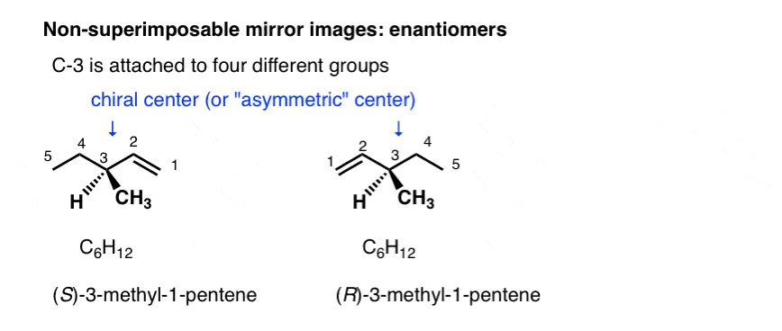 non-superimposable-mirror-images-enantiomers-c3-4-different-groups.