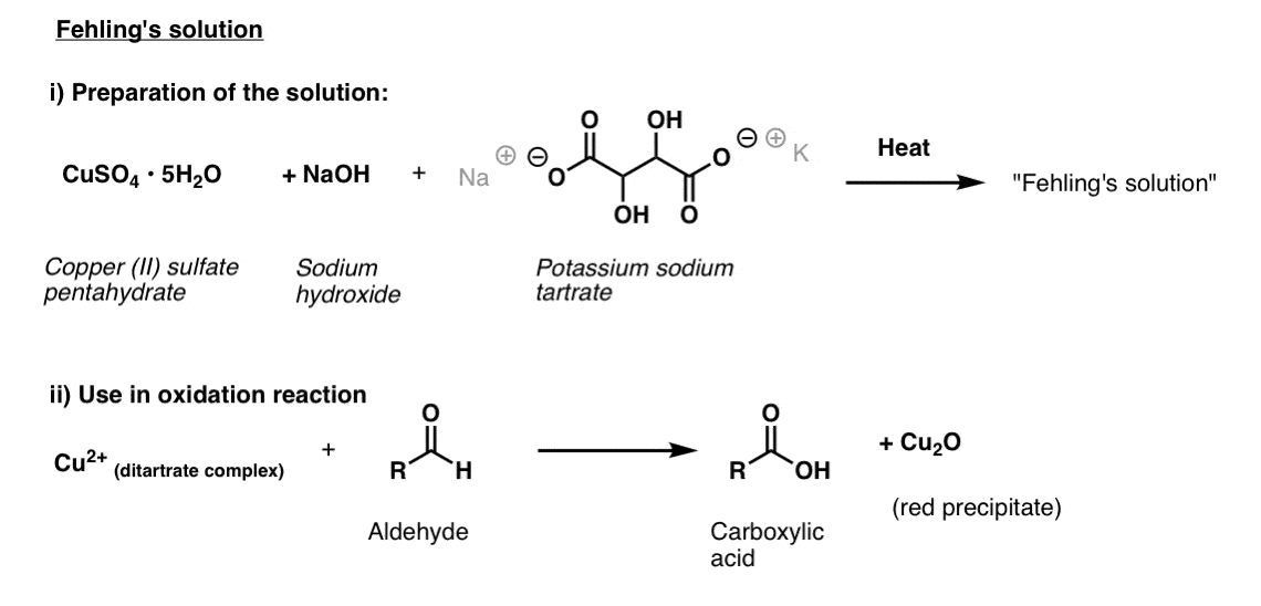 preparation-of-fehlings-solution-from-cuso4-and-water-and-potassium-sodium-tartrate