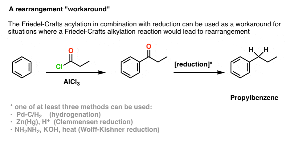 rearrangement workaround in the friedel crafts acylation giving an alkylation equivalent wtih no rearrangement