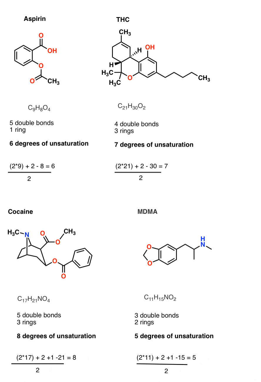 examples of index of hydrogen deficiency calculation incorporating aspirin thc cocaine and mdma calculate degrees of unsaturation