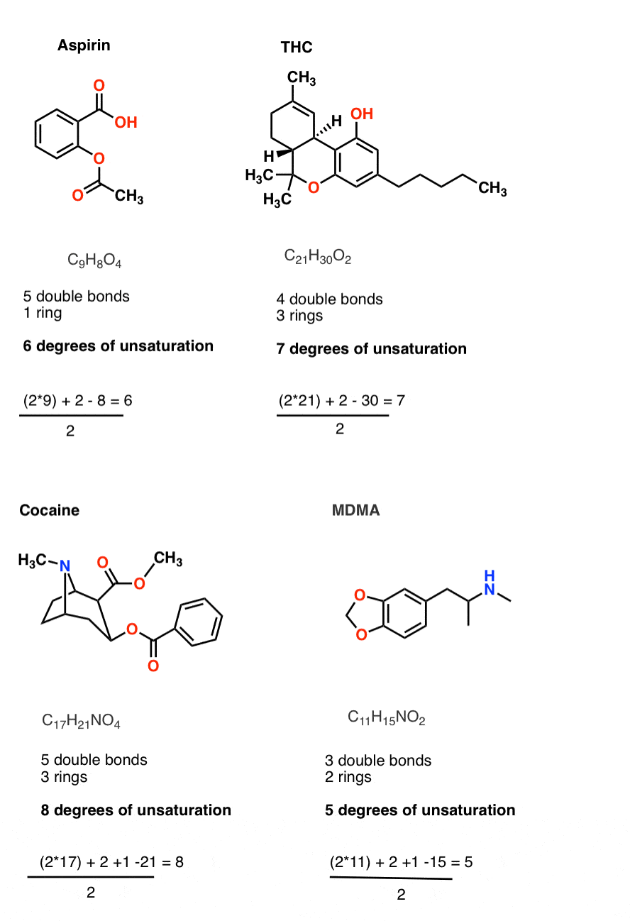 نمونه هایی از شاخص محاسبه کمبود هیدروژن با ترکیب آسپرین thc کوکائین و mdma محاسبه درجه غیراشباع