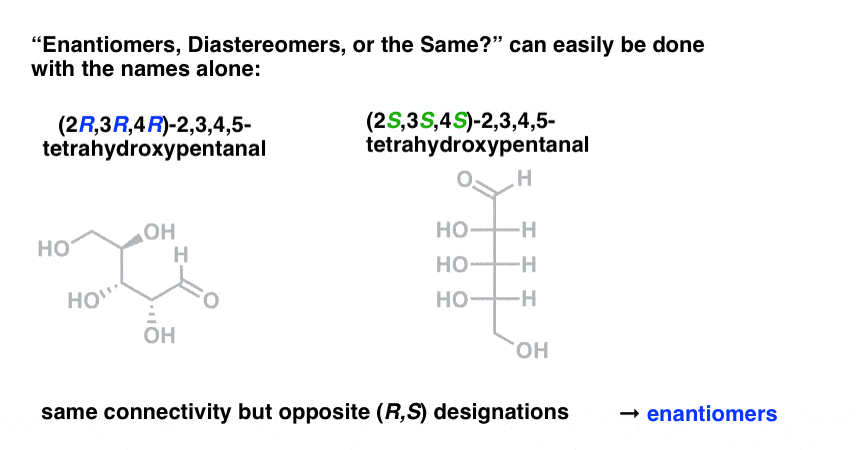 r-s-method-for-enantiomer-diastereomer-same-use-the-name