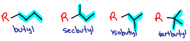 Organic Chemistry IUPAC Nomenclature Demystified - By Leah Fisch