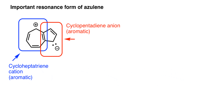 important resonance form of azulene has dipole moment