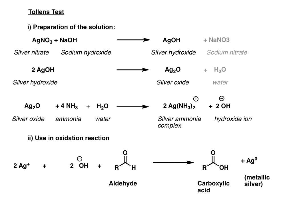 16 preparation of tollens reagent