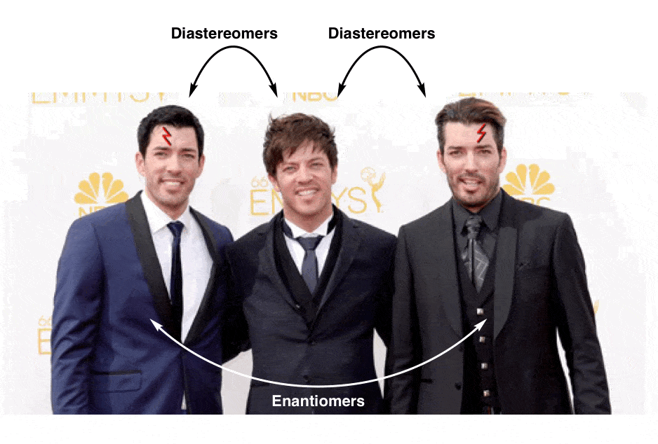 3-property-brothers-and-their-relationships-after-meeting-lord-voldemort