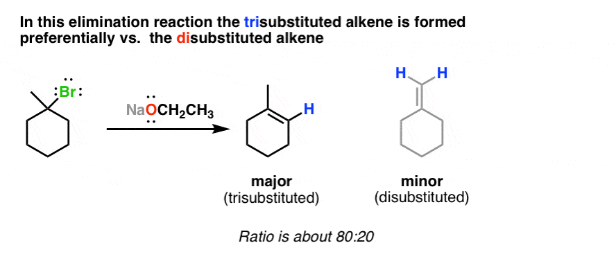 Elimination Reactions 2 The Zaitsev Rule Master Anic Chemistry