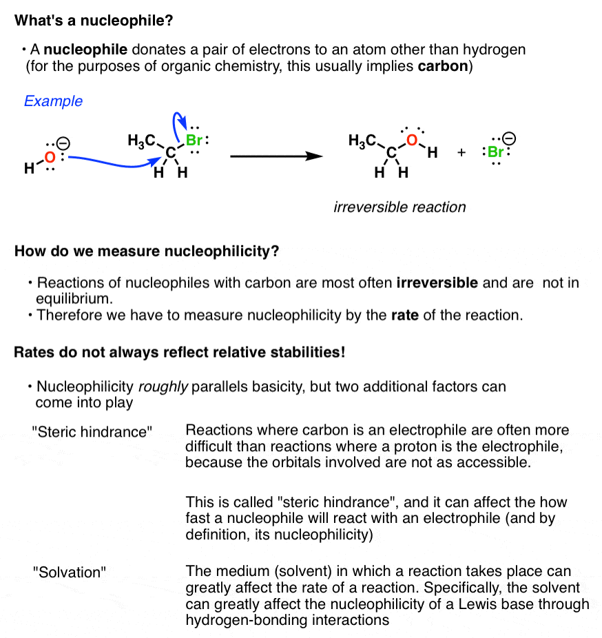 Nucleophilicity Vs Basicity Master Organic Chemistry