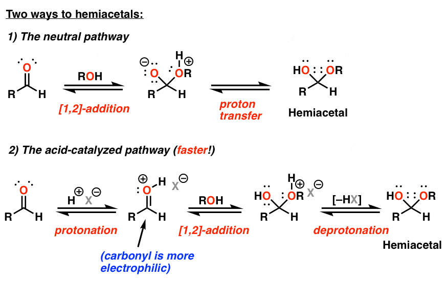 acetals can be formed two different ways through neutral addition of alcohol to aldehyde or acid catalyzed addition to aldehydes or ketones