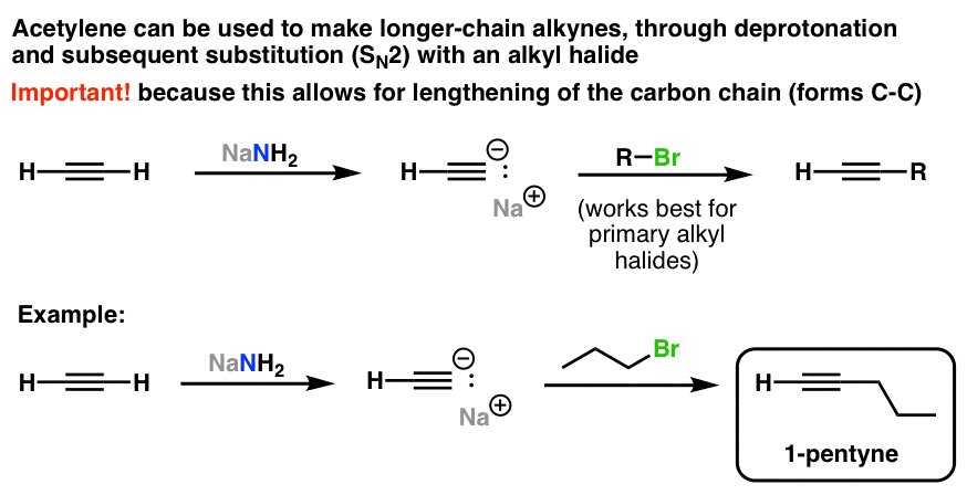 acetylene as building block for longer chain alkynes deprotonation and sn2 with primary alkyl halides synthesis of 1 pentyne