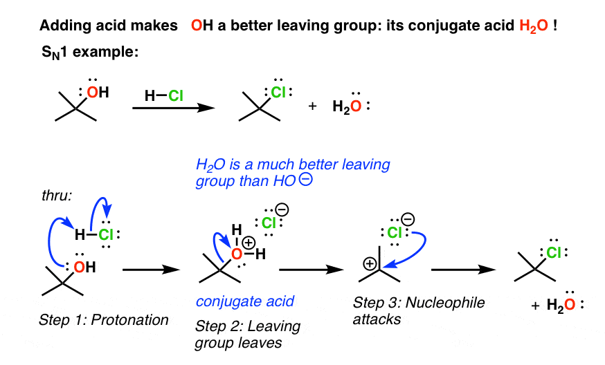 Leaving Group Ability Is Increased By Acid Master Organic Chemistry