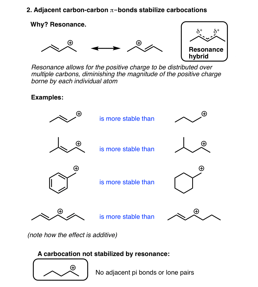 adjacent-carbon-carbon-pi-bonds-stabilize-carbocations-allyl-benzyl-due-to-resonance-effects-distribute-charge-over-larger-area