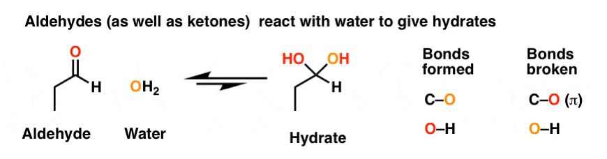 aldehydes-react-with-water-to-form-hydrates-which-are-in-equilibrium-with-starting-aldehyde