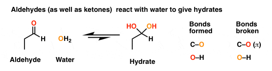 آلدئیدها با آب واکنش می دهند تا هیدرات ها را تشکیل دهند که با آلدئید شروع کننده در تعادل هستند