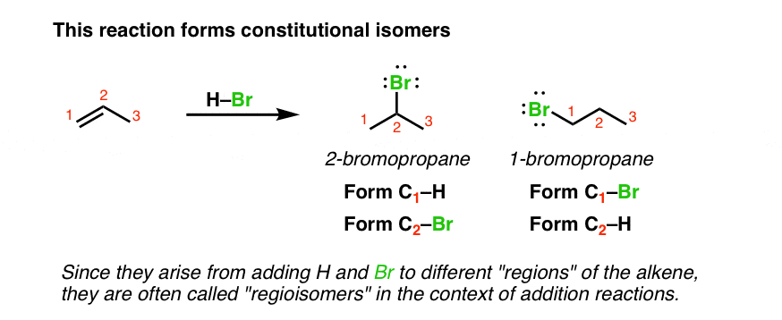 آلکن ایزومرهای اساسی را با hbr تشکیل می دهد که 2 بروموپروپان و 1 برم پروپان می دهد.