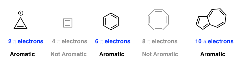 مولکول های معطر دارای تعداد فرد جفت الکترون پی 2 6 10 و غیره هستند که به معنای 4n + 2 است.