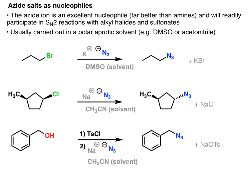 Reactions of Azides - Substitution, Reduction, Rearrangements, and More