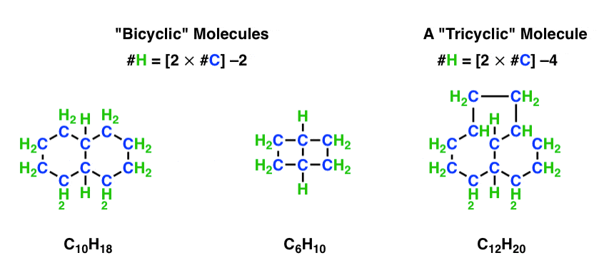 Introduction To Cycloalkanes Two Key Consequences Of Ring Formation