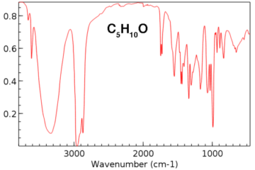 IR Spectroscopy: 4 Practice Problems - Master Organic Chemistry