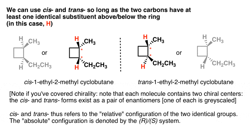 cis and trans in cyclobutane at least one substituent identical