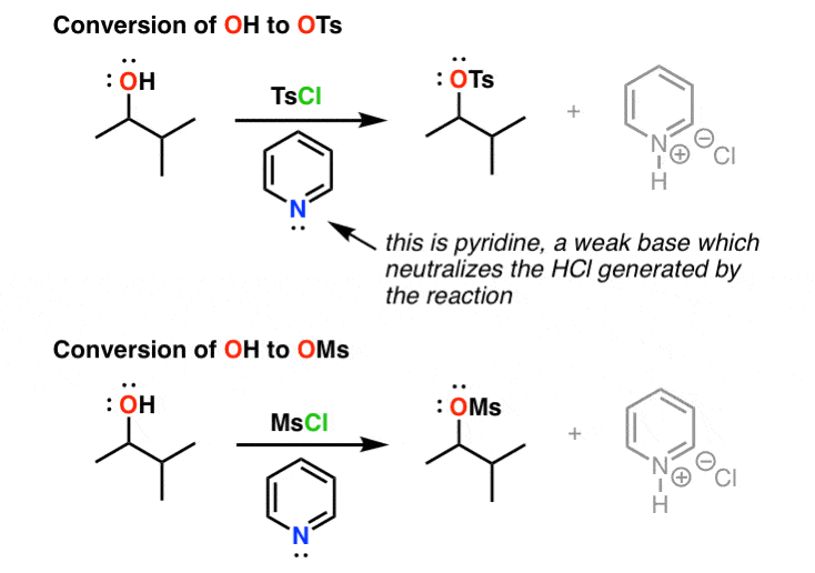 conversion-of-alcohol-to-ots-using-tscl