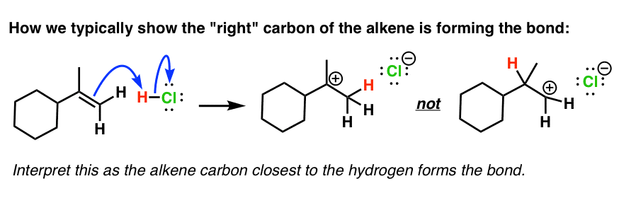 curved arrows in alkene addition are slightly ambiguous alkene carbon closest to h forms bond
