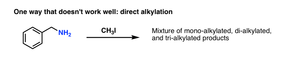 direct alkylation of primary amines with ch3I is not a reliable method for mono alkylation