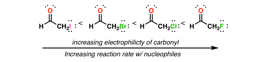 گروه های عاملی الکترون خارج کننده واکنش پذیری کربونیل های مجاور را با نوکلئوفیل ها افزایش می دهند