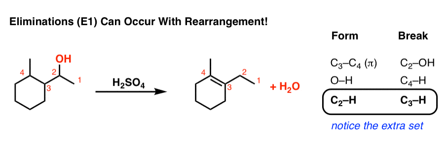 elimination e1 with rearrangement full list of bonds formed and broken migration of double bond