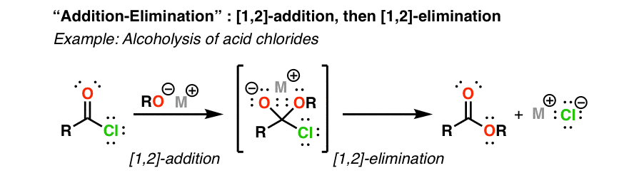 example of 1 2 addition then 1 2 elimination example acid halide hydrolysis