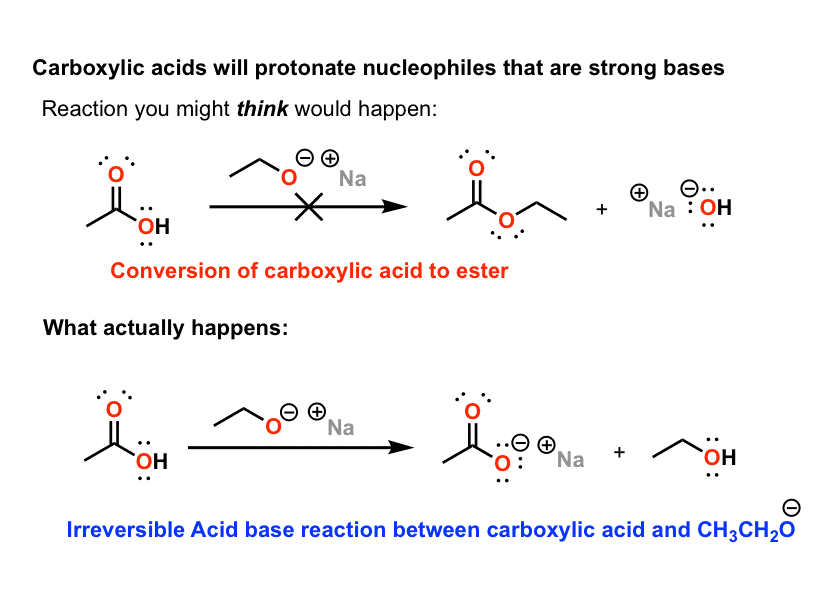 试图从羧酸酯形式的例子使用ch3ch2ona强碱deprotonates羧酸