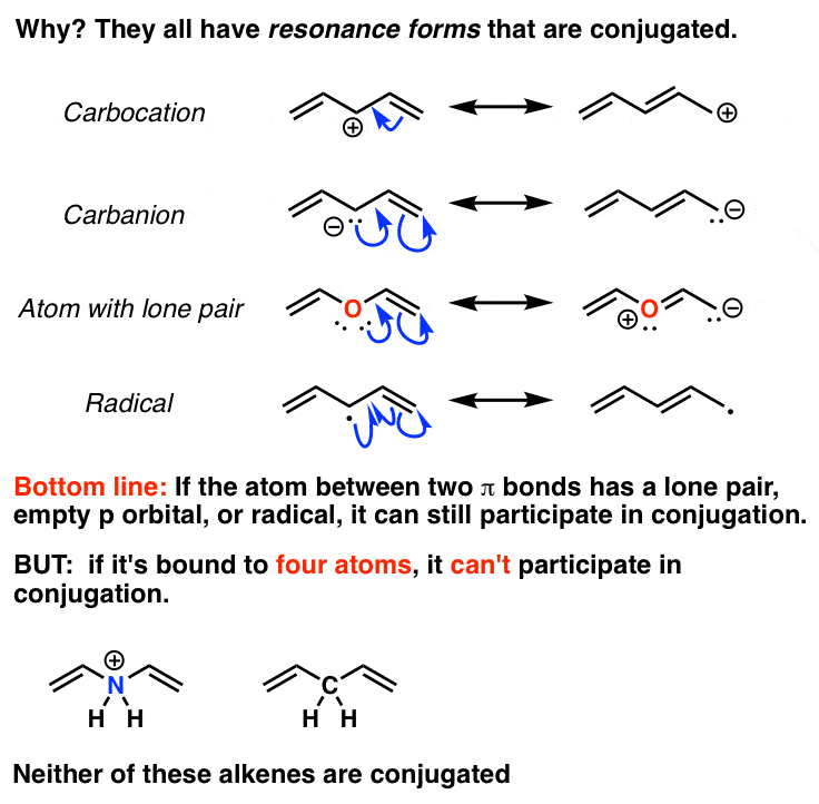 are-these-molecules-conjugated-master-organic-chemistry