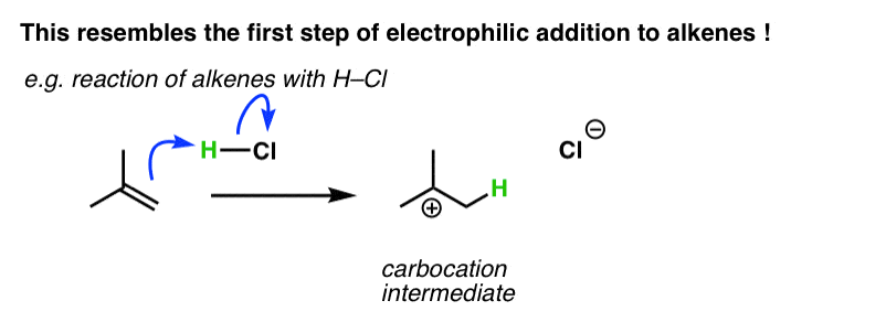 first step of electrophilic aromatic substitution resembles first step of addition of alkenes to hcl giving carbocation