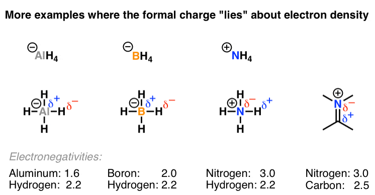 The formal charge on the oxygen atom is zero. 