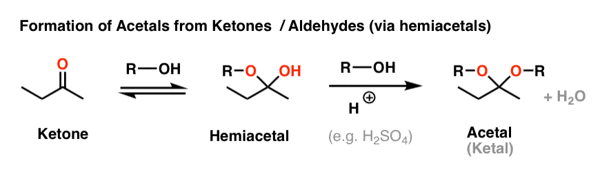 formation-of-acetals-from-ketones-or-aldehydes-via-hemiacetals-acid-catalyzed