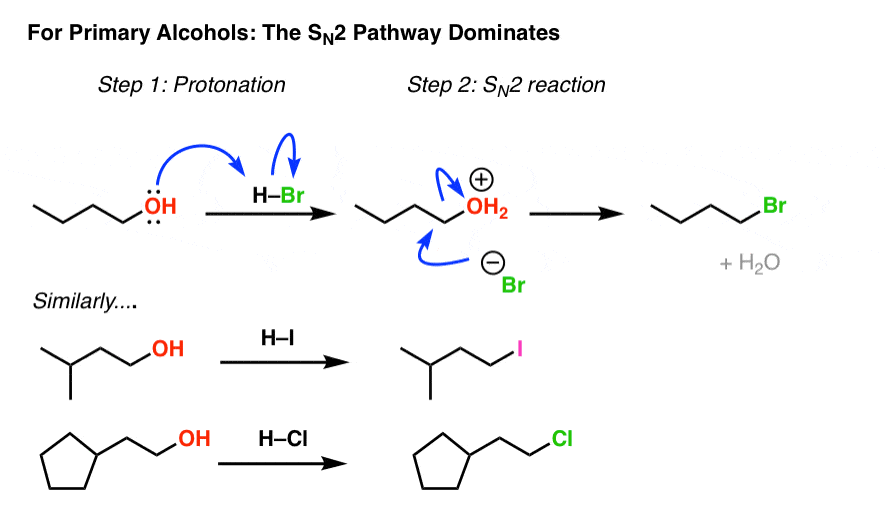 formation of alkyl halides from alcohols with hb4 primary alcohols go through sn2 mechanism