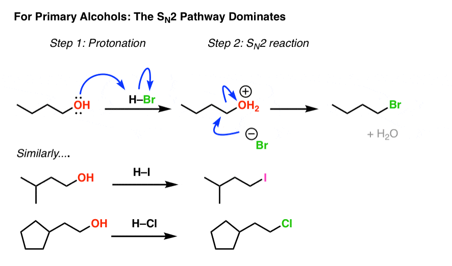 Alcohol To Alkyl Halide