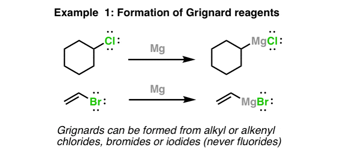 formation-of-grignard-reagents-from-alkyl-or-alkenyl-halides