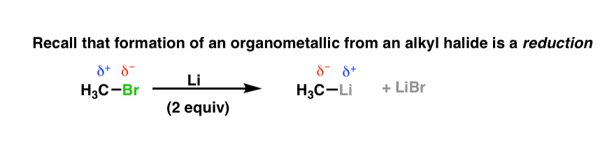 formation of organolithium from alkyl halide is a reduction reaction