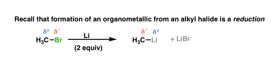 Organocuprates (Gilman Reagents): How They're Made