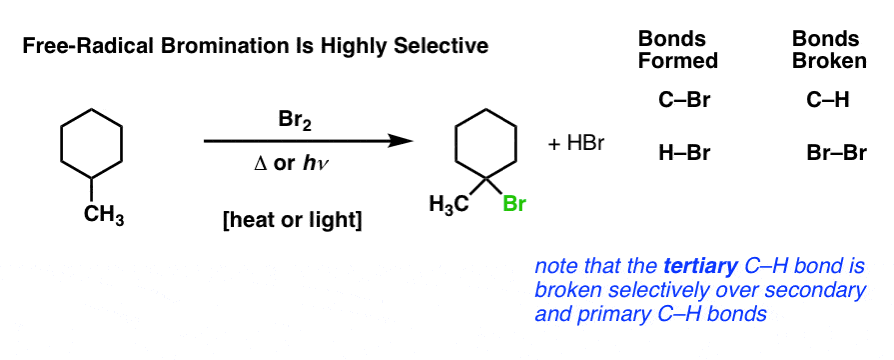 free-radical-bromination-is-highly-selective-for-tertiary-over-secondary