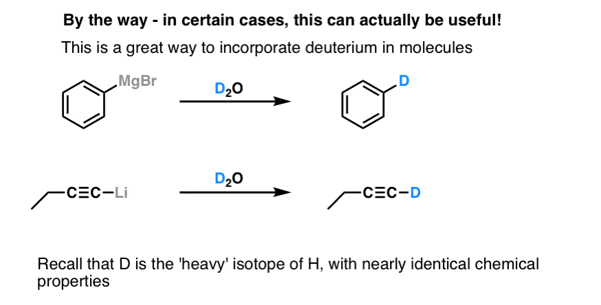 grignard and organolithium reagents can be used to incorporate deuterium using their acid base reaction with d2o to give deuterated alkanes and alkenes
