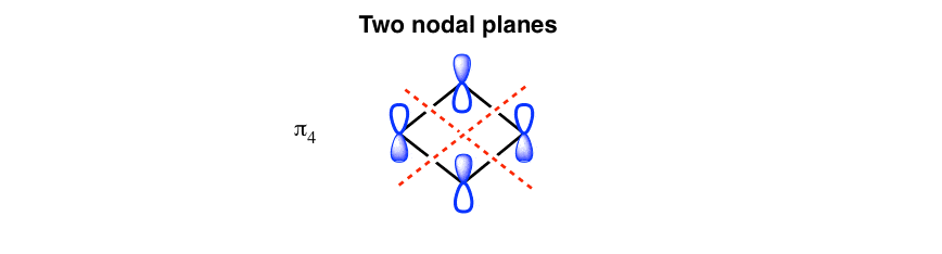 highest energy pi molecular orbital for cyclobutadiene has two nodal planes